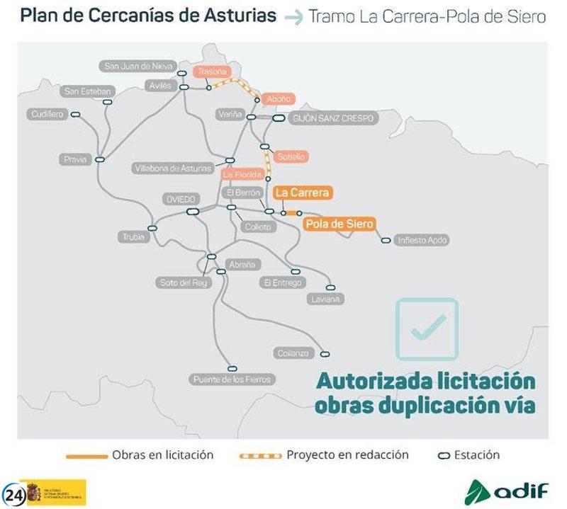 El Gobierno destina 21,3 millones de euros para mejorar la línea C-6 con un nuevo tramo de vía.
