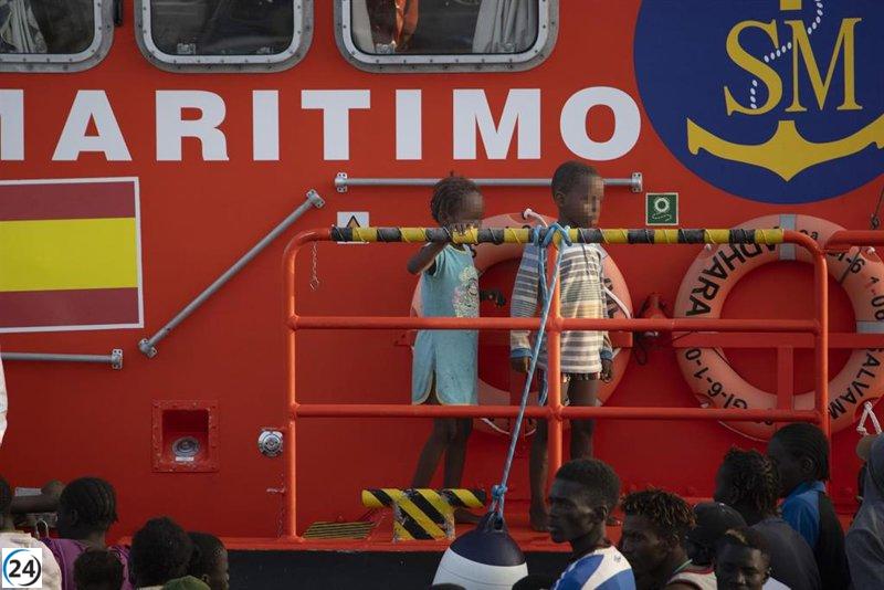 Asturias recibe a 144 jóvenes migrantes y destina casi 1,9 millones para su cuidado.