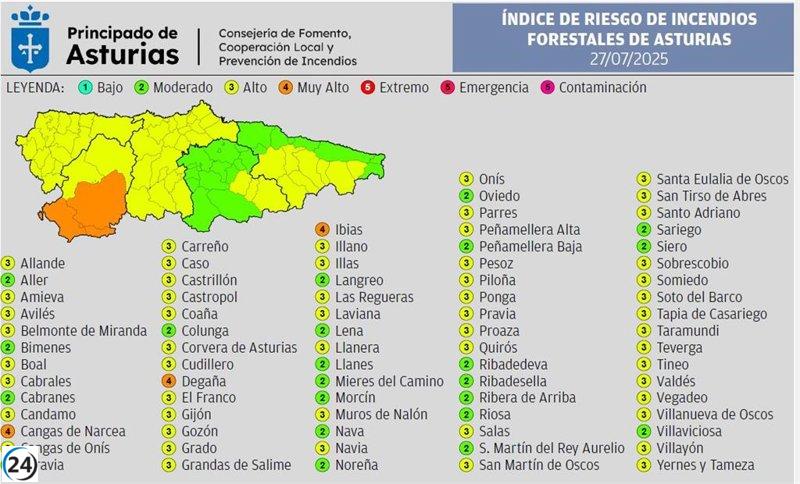 Tres municipios del oeste enfrentan hoy un riesgo extremo de incendios forestales.