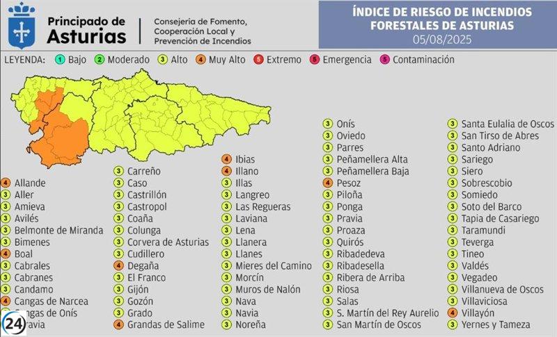 Asturias bajo amenaza: 9 municipios enfrentan riesgo extremo de incendios este martes.