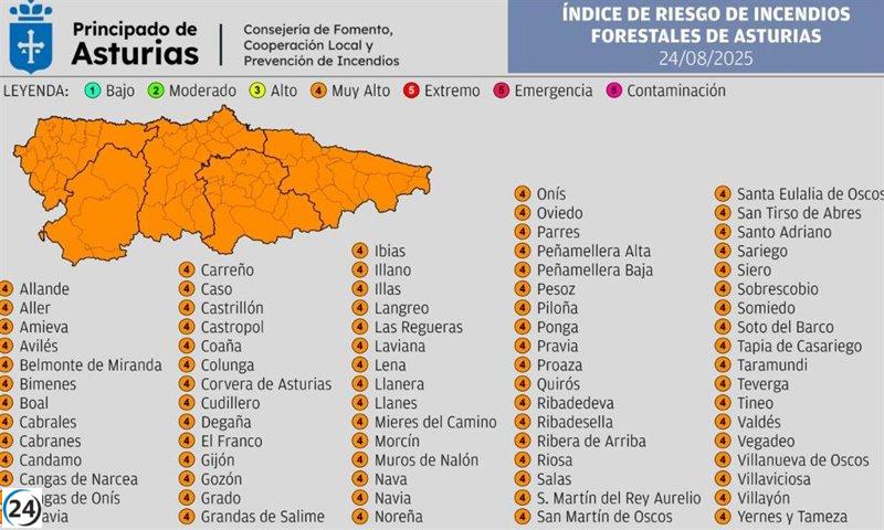 Asturias enfrenta un domingo de alto riesgo de incendios forestales.
