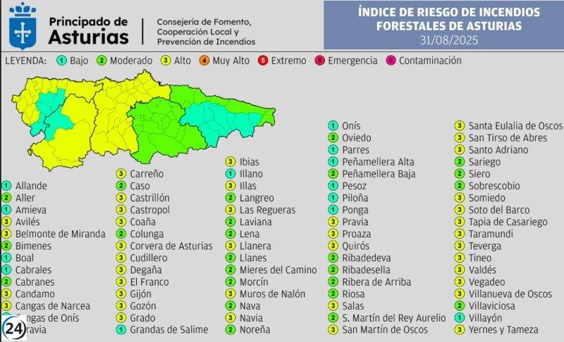 Disminuye el peligro de incendios en Asturias: 39 municipios aún en alerta alta.