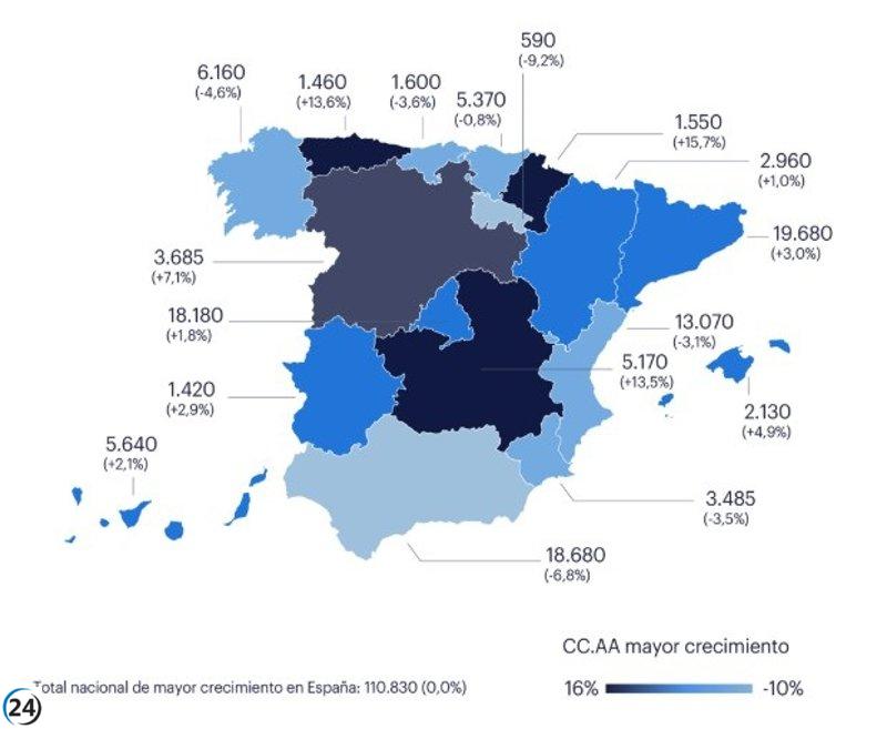 El 'Black Friday' impulsará 1.460 nuevos puestos de trabajo en Asturias, marcando un incremento del 13,6% respecto al año pasado, según Randstad.