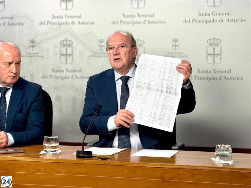 El PP critica que solo el 37% de las jefaturas del Principado se ocupen mediante concursos de méritos.