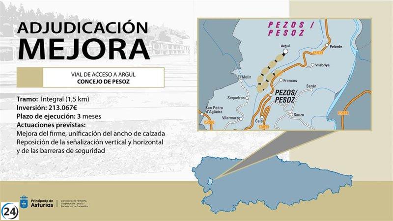El Principado invierte 213.067 euros en mejorar el acceso a Argul, en Pesoz