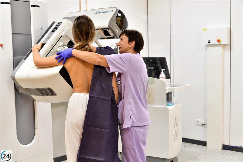 Ampliación del programa de detección de cáncer de mama para incluir a mujeres de 50 a 74 años en 2028, según el Ministerio de Salud
